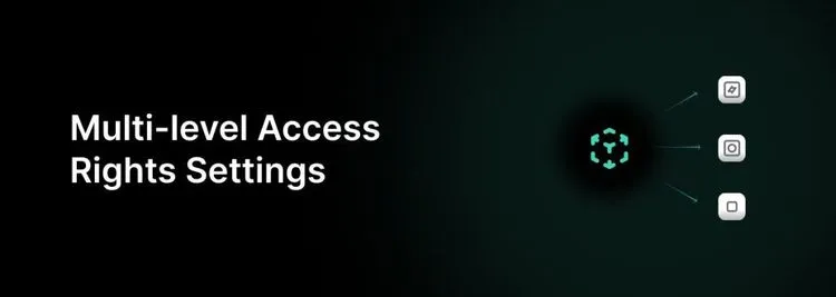 Multi-level Access Rights Settings